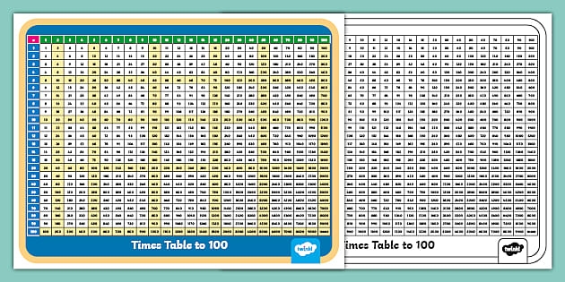100 Times Table Multiplication Chart Printable Maths Aid