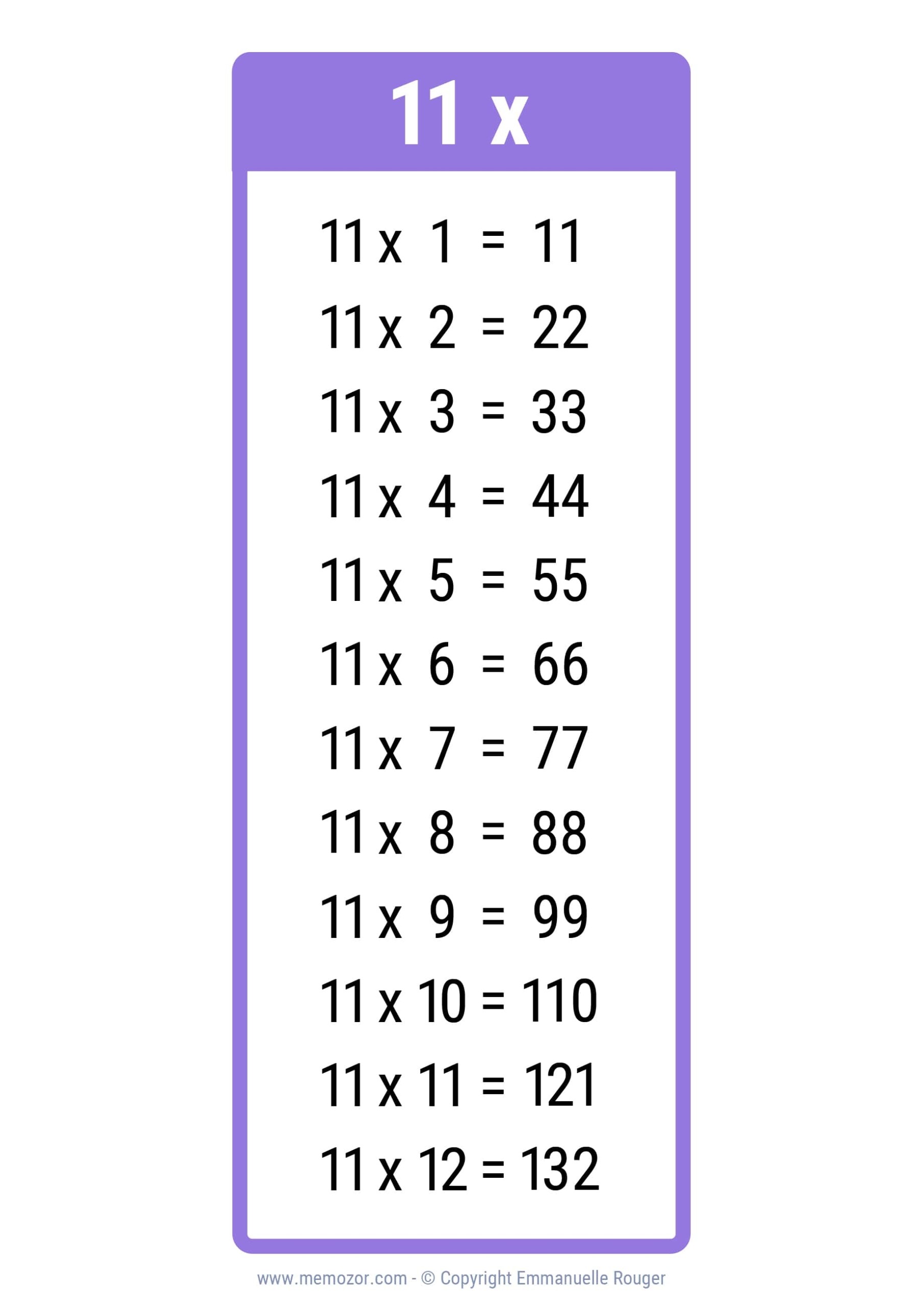 11 Times Table Chart Times Tables From 1 To 20
