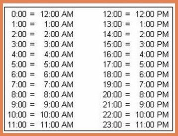 24 Hour Clock Chart 24 Hour Military Time Clock Conversion 24 Hour 