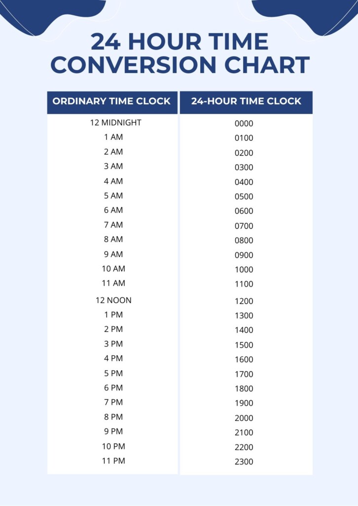 24 Hour Clock Printable Pdf
