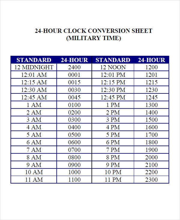 24 Hour Time Chart Conversion TimeChart