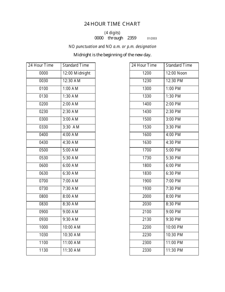 24 Hour Time Chart Download Printable PDF Templateroller