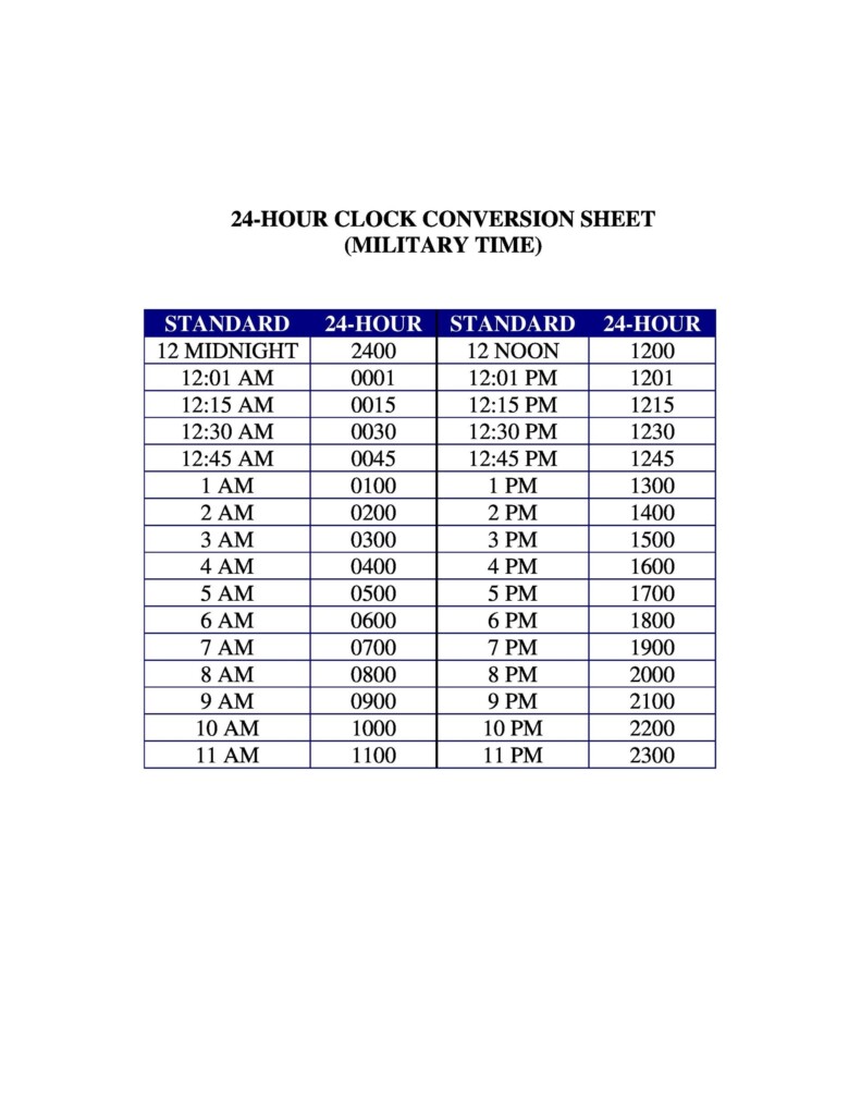 24 Hour Time Chart Printable Printable JD