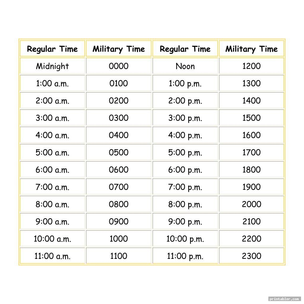 24 Hour Time Management Chart Printable