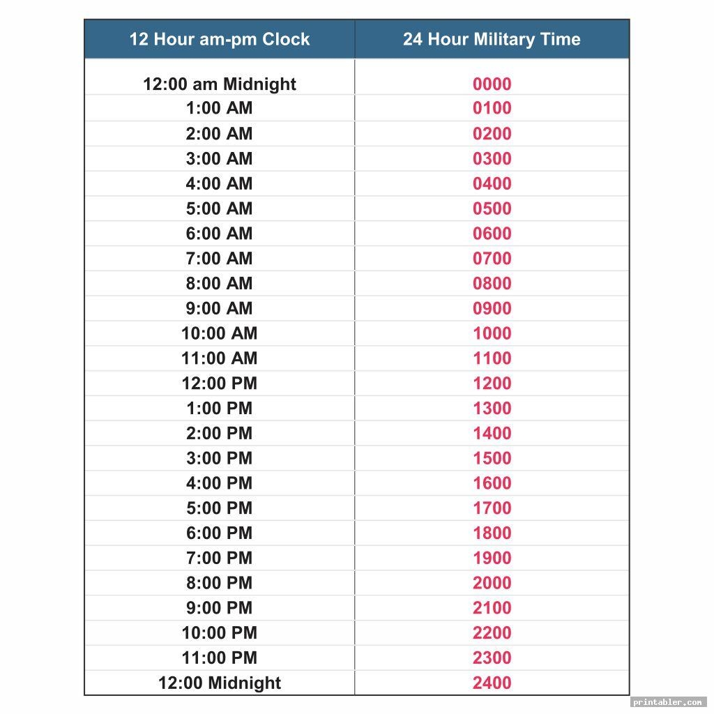 24 Hour Time Management Chart Printable