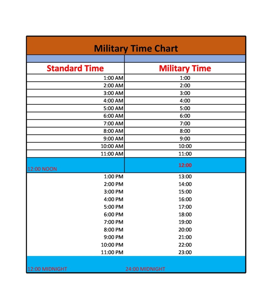 30 Printable Military Time Charts TemplateLab