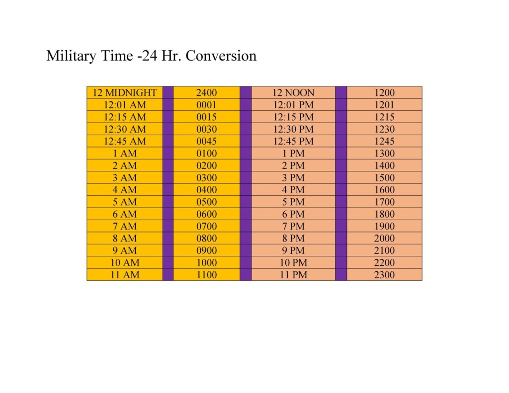 30 Printable Military Time Charts TemplateLab