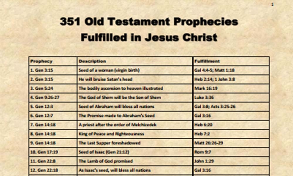 351 Old Testament Prophecies Fulfilled In Jesus Christ Logos 