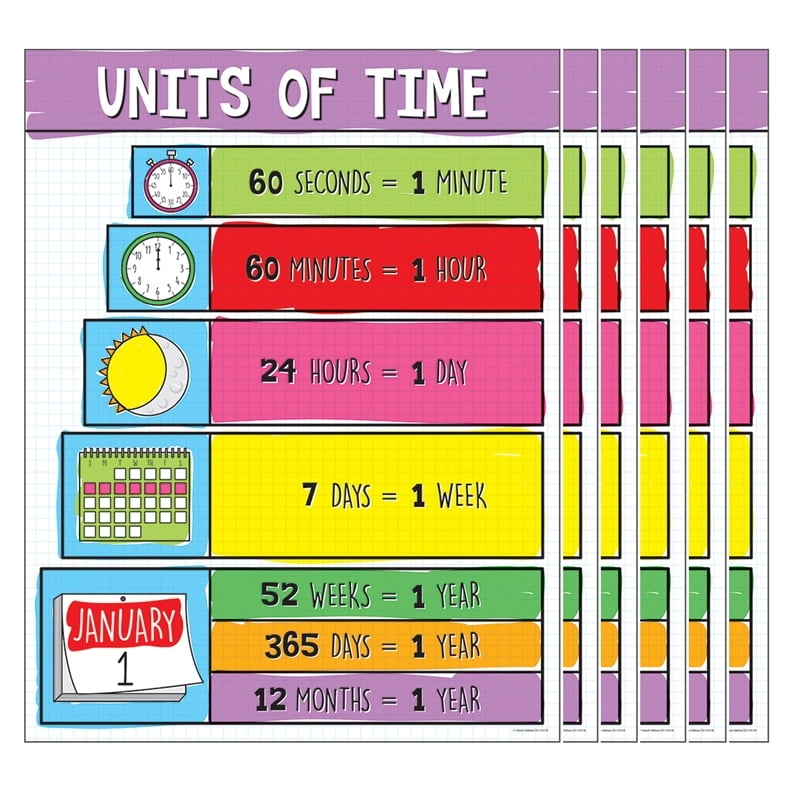  6 Ea Units Of Time Chart Walmart Walmart