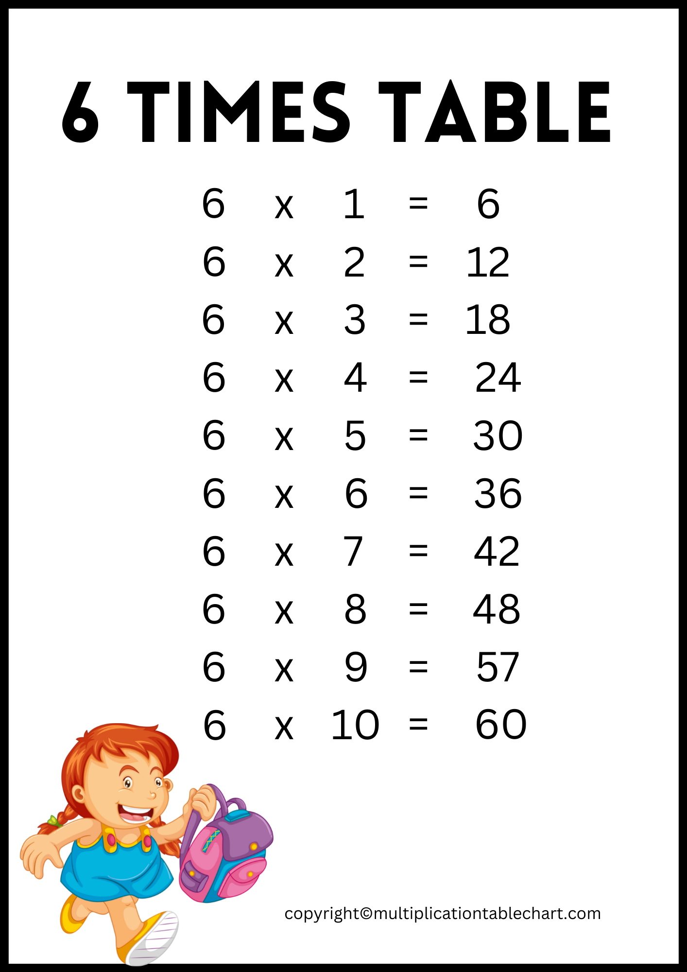 6 Times Table 6 Multiplication Table Printable Chart