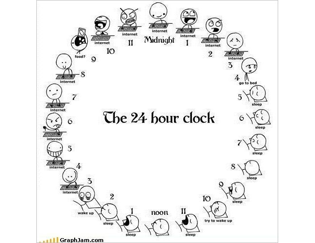 7 Best Images Of 24 Hour Time Chart Printable 24 Hour Military Time 
