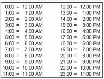 7 Best Images Of 24 Hour Time Chart Printable 24 Hour Military Time