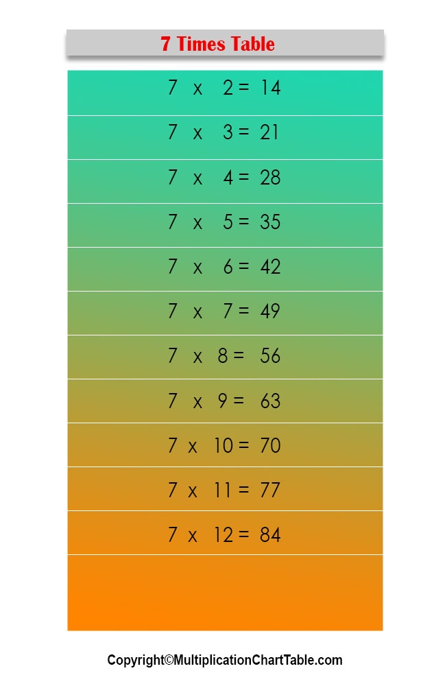 7 Times Table 7 Multiplication Table Chart 