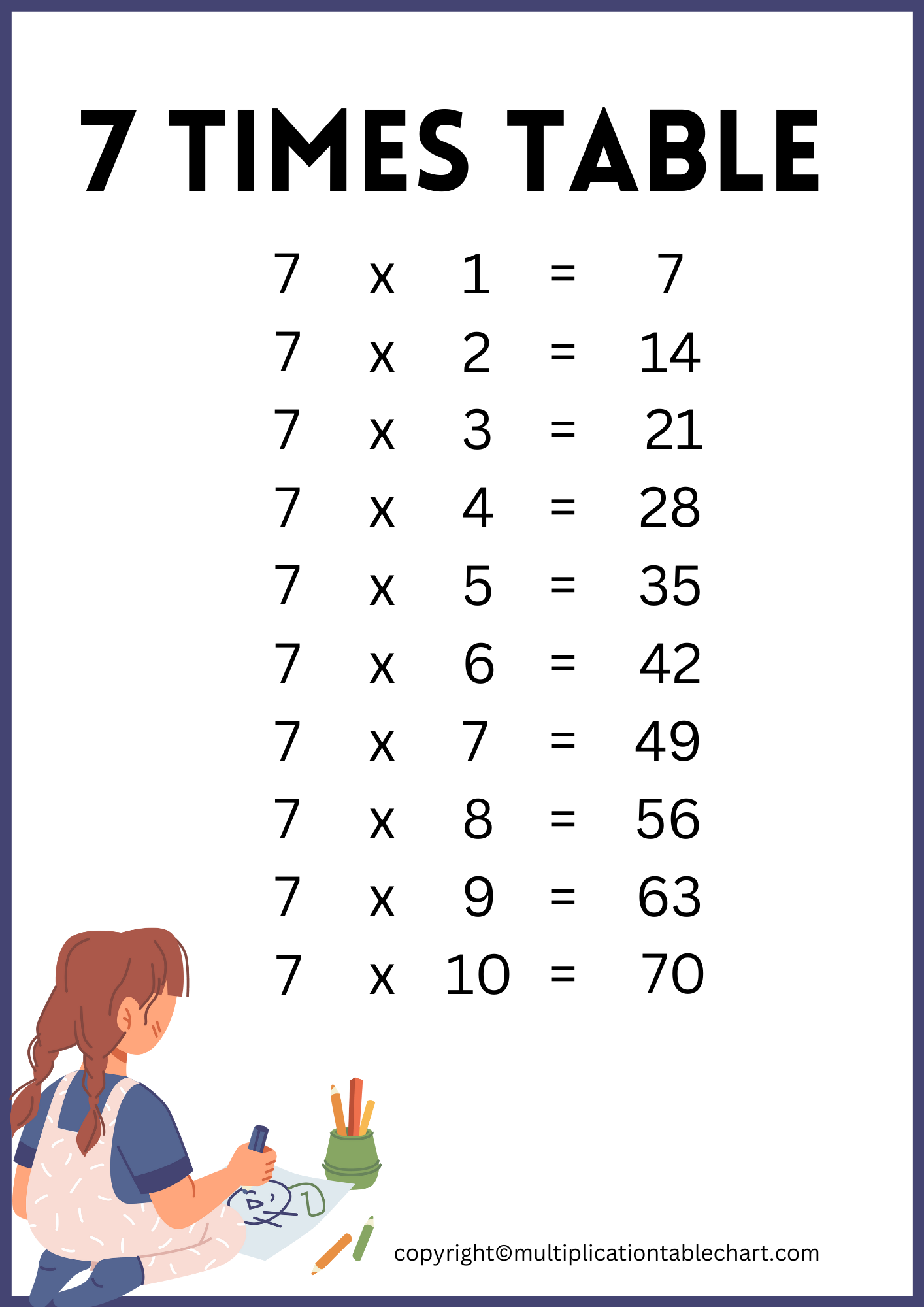 7 Times Table 7 Multiplication Table Printable Chart