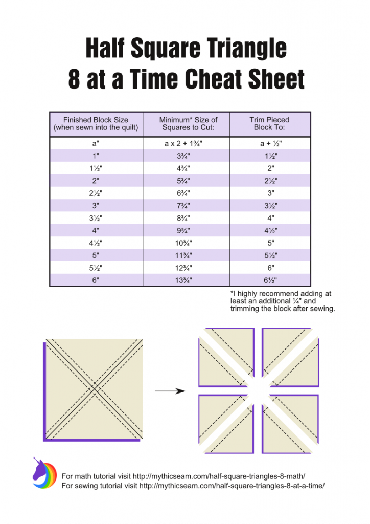 8 At A Time Hst Chart Printable Templates Free