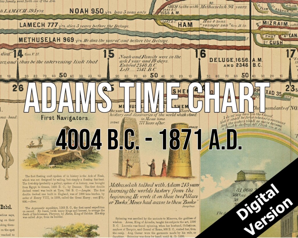 Adams Time Chart Instant Digital Download Biblical Timeline Etsy