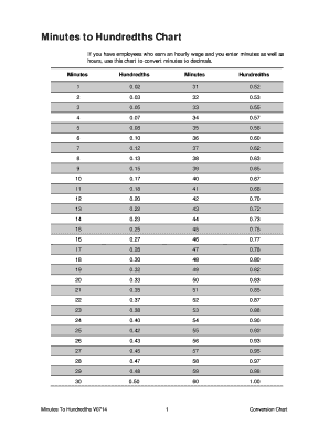 Adp Minutes To Hundredths Conversion Chart Fill Online Printable 