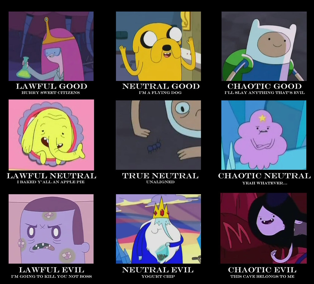 Adventure Time Alignment Chart A Photo On Flickriver
