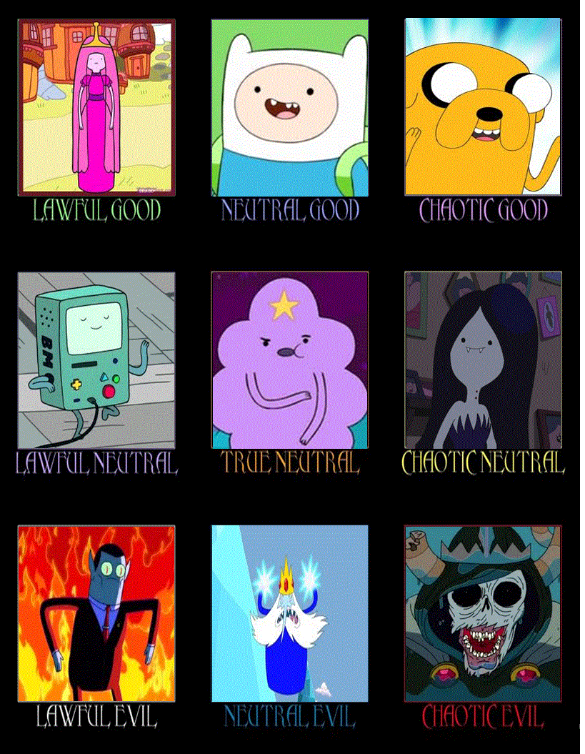 Adventure Time Alignment Chart By EXPERIMENT 00 On DeviantArt