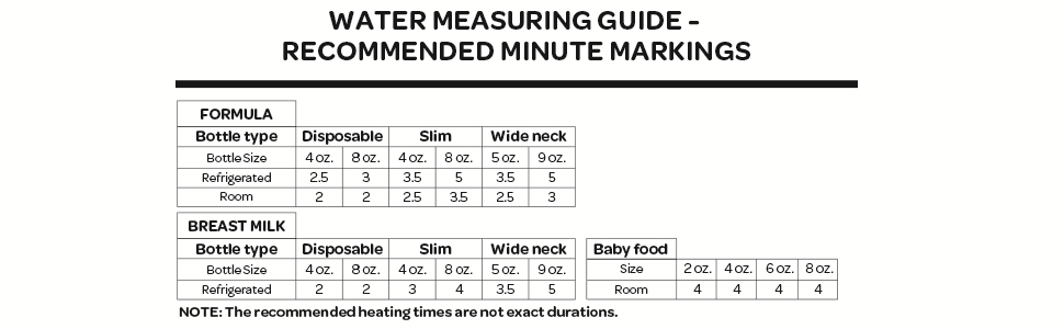 Amazon The First Years Simple Serve Bottle Warmer Baby Bottle 