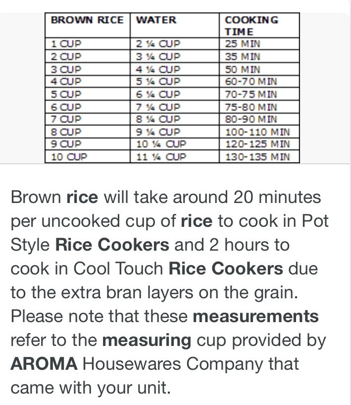 Aroma Rice Cooker Measurement Chart