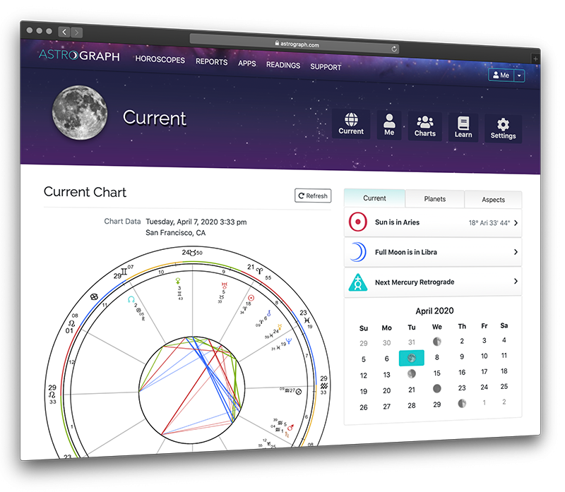 ASTROGRAPH Astrology Software Charts Reports Plus Free Horoscope 