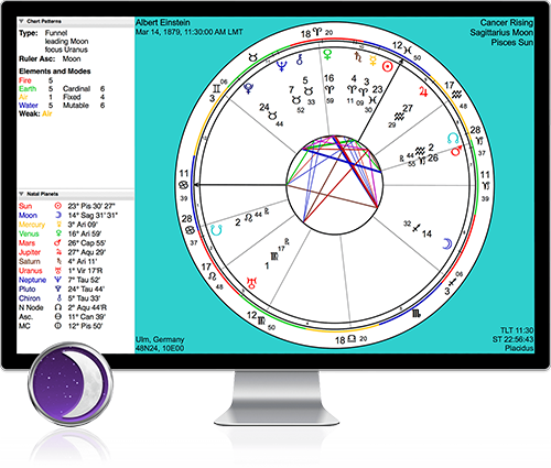 ASTROGRAPH Elements Modes