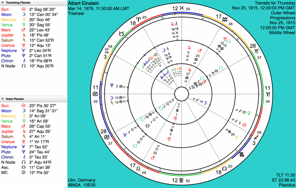 ASTROGRAPH TimePassages Standard Edition