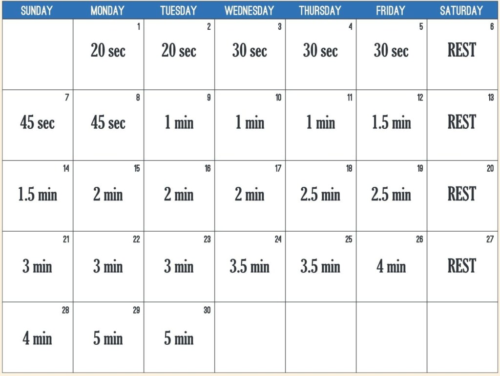 Average Plank Time By Age Chart AthleticFly