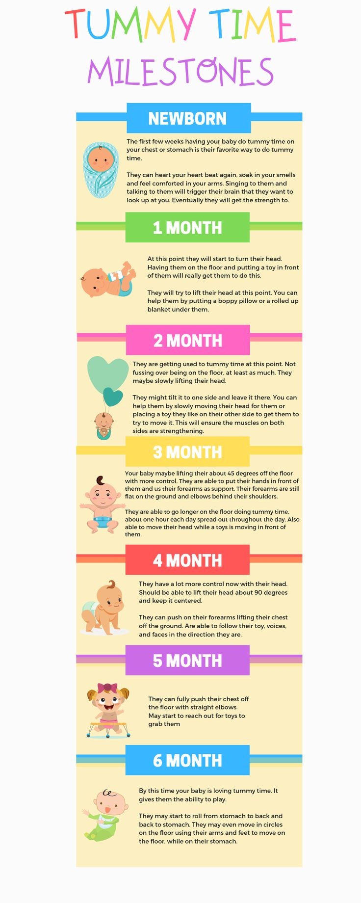 Baby Activities Tummy Time When To Start And How To Do Tummy Time