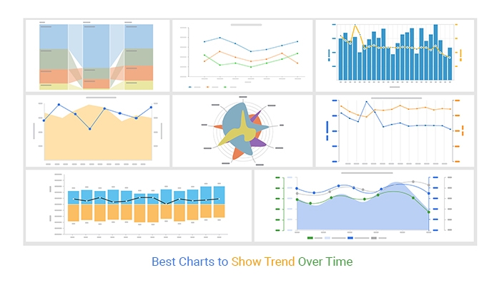 Best Charts To Show Trend Over Time