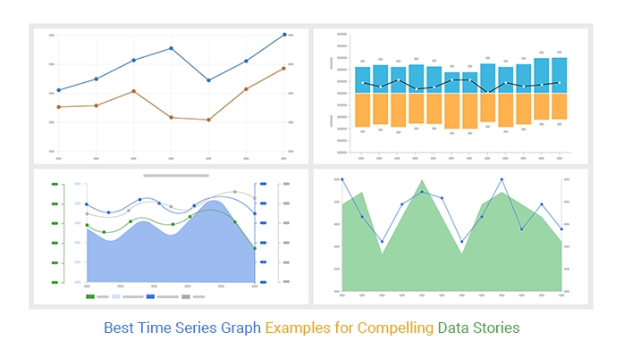Best Time Series Graph Examples For Compelling Data Stories
