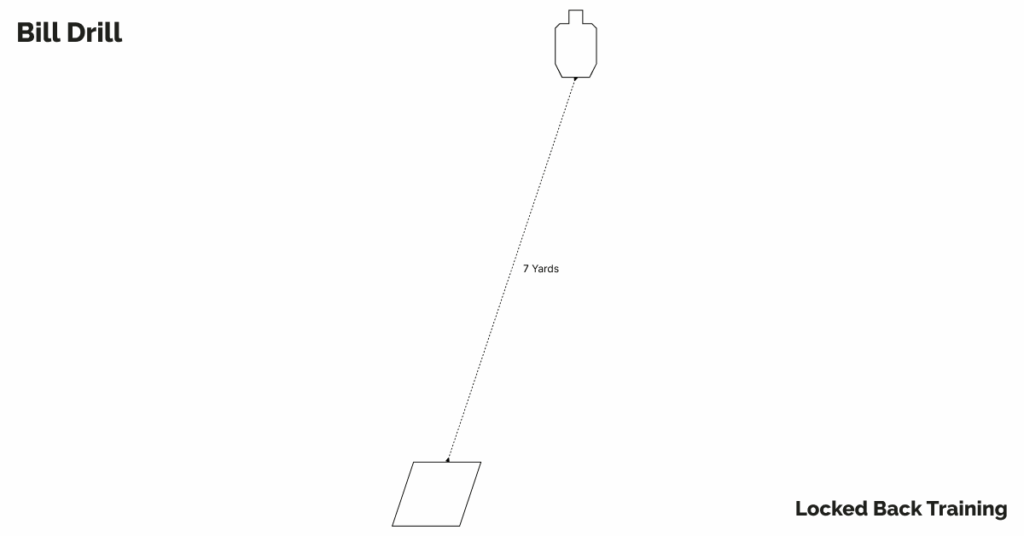 Bill Drill Pistol Drill