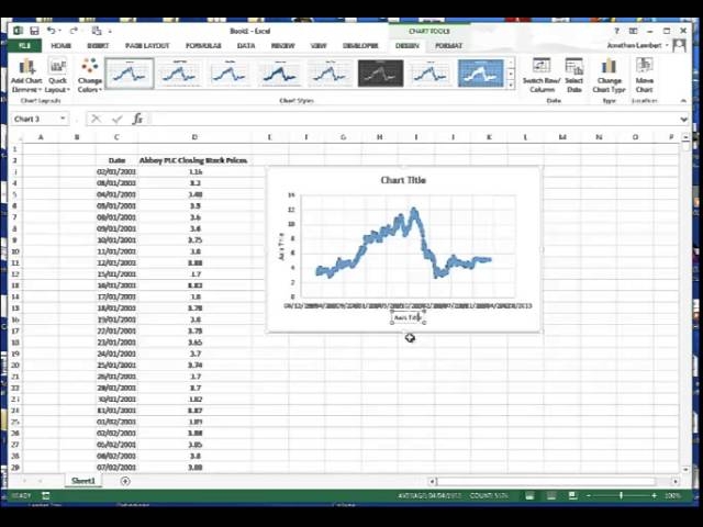 Brilliant Excel Graph Date And Time Chart With Dates Vrogue co