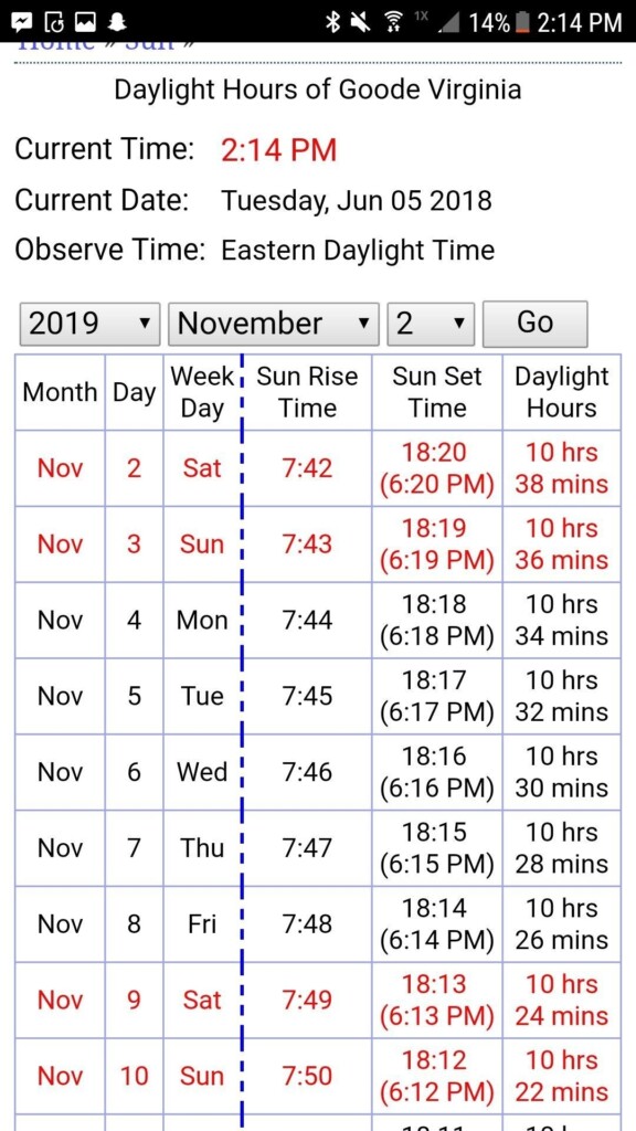 Calendar Of Sunrise And Sunset Times Mirna Tamqrah