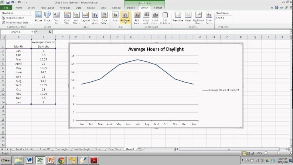Creating A Time Series Graph With Excel YouTube