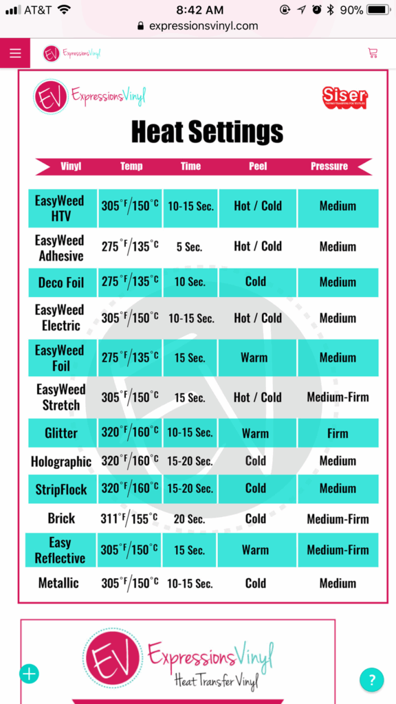 Cricut Heat Press Guide Printable