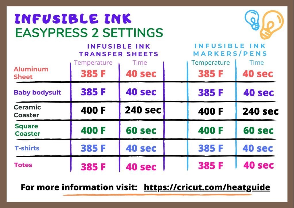 Cricut Heat Press Guide Printable Portal Tutorials