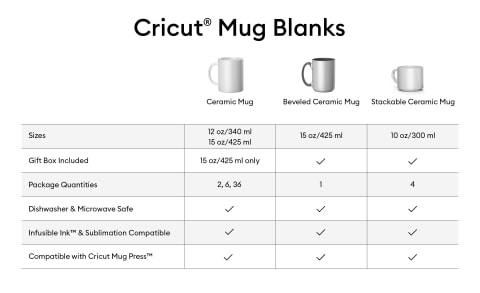 Cricut Mug Press US Heat Press For Sublimation Mug Projects