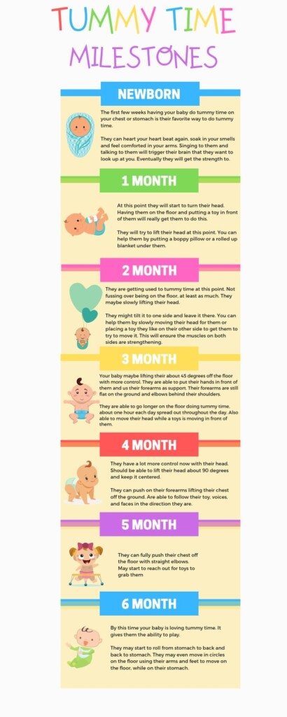 Daily Routine Tummy Time Chart