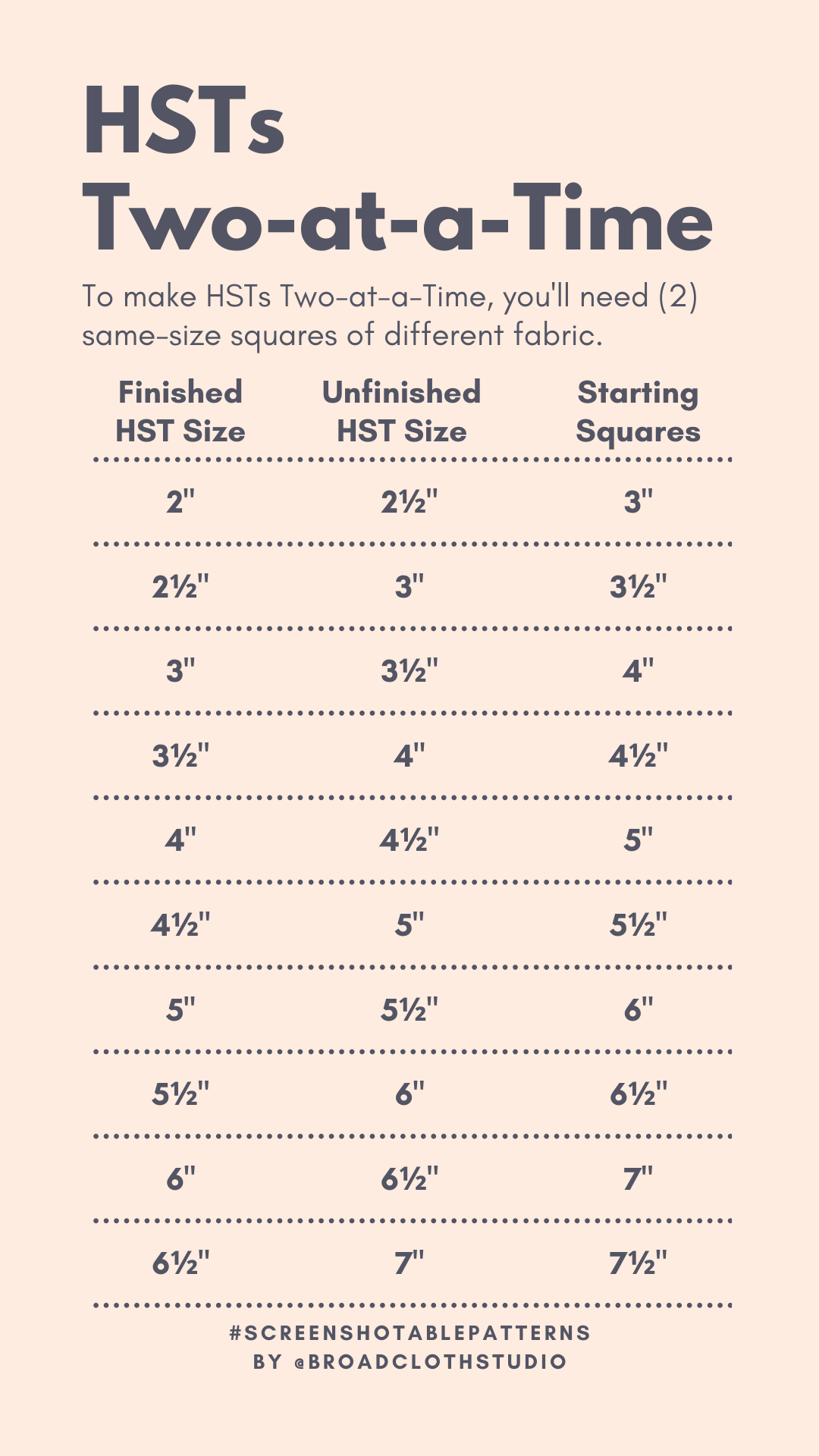 Easy Two at a Time Half Square Triangles HSTs Tutorial Broadcloth