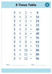 Times Tables Chart 8 Timechartprintables