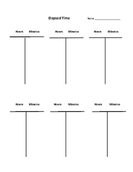 Elapsed Time T Chart