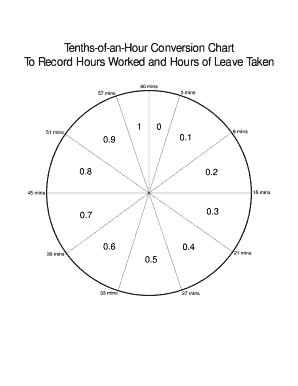 Fillable Online Tenths of an Hour Conversion Chart Fax Email Print