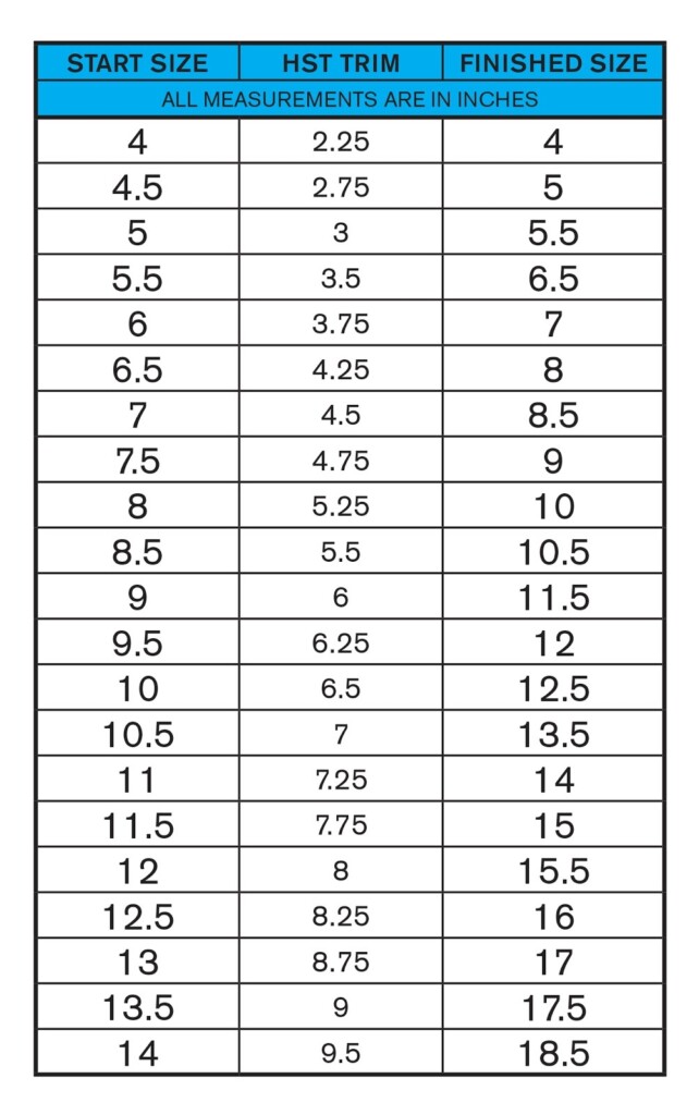 Four At A Time Half Square Triangles Chart