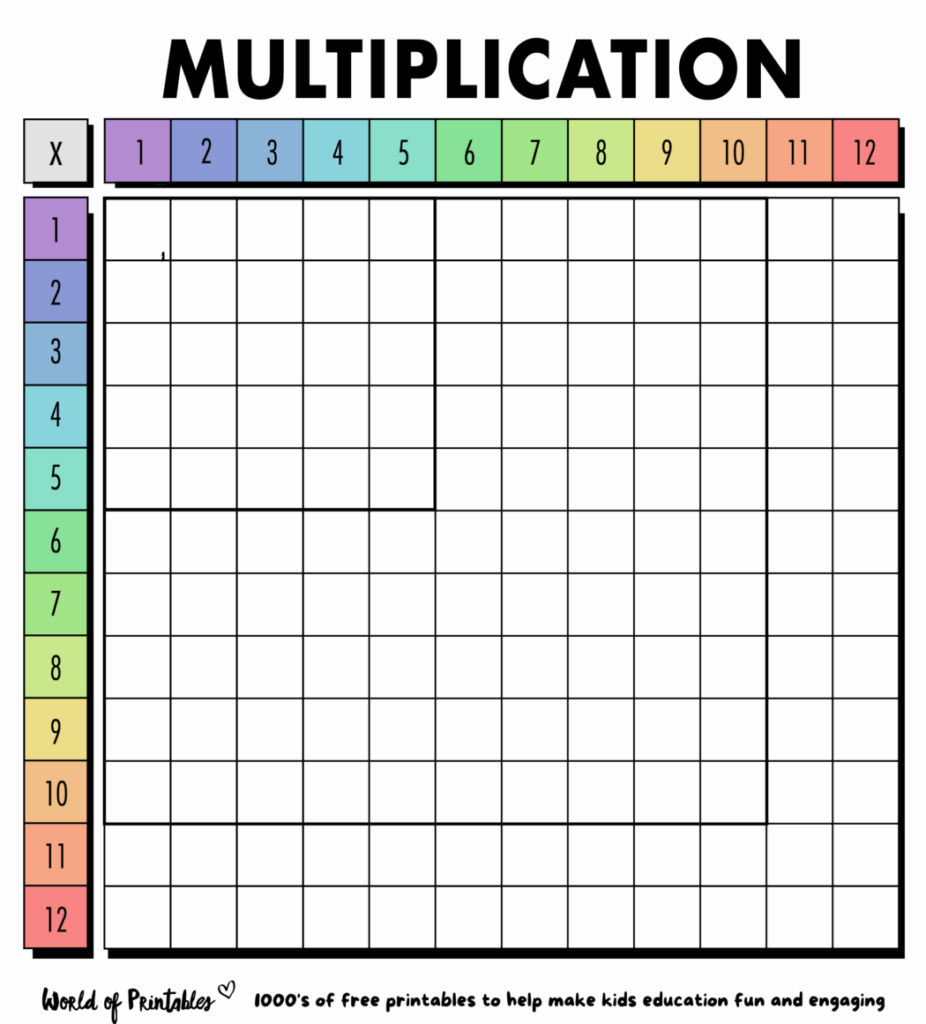 Free Multiplication Chart Printables World Of Printables