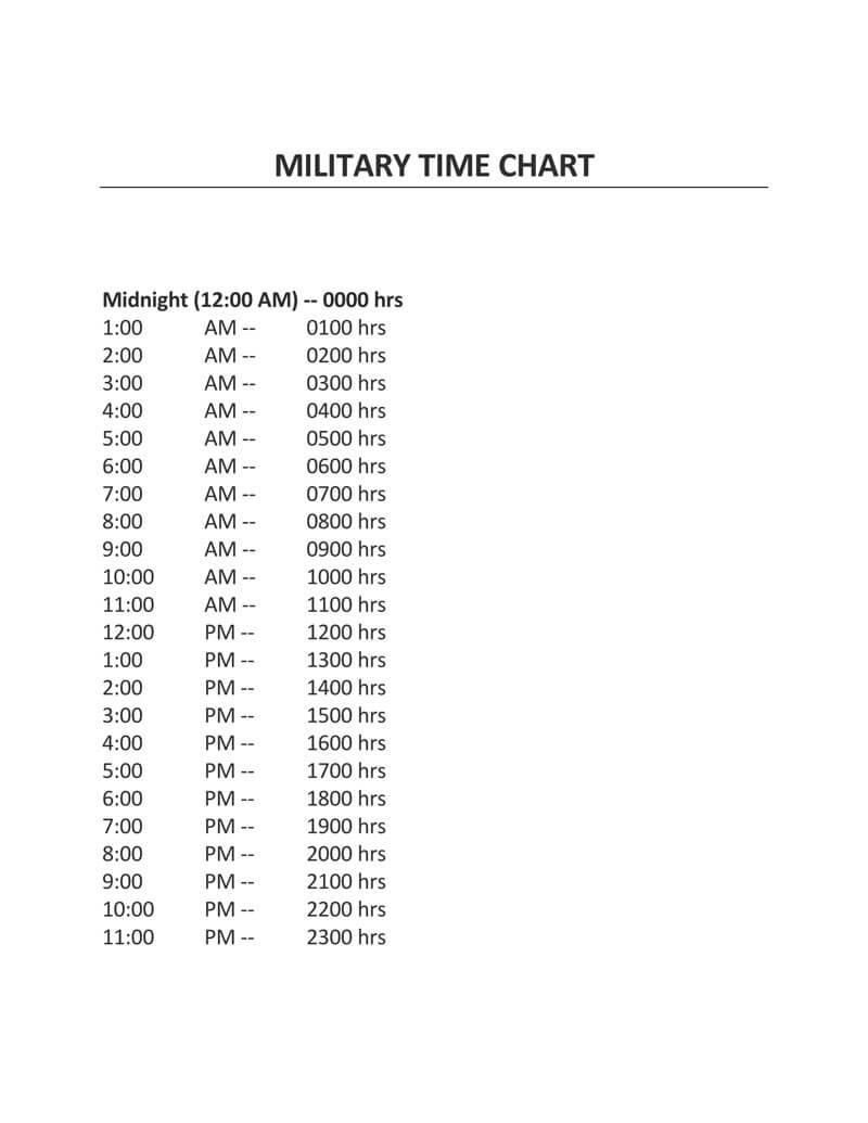 Free Printable 24 Hour Military Time Charts PDF Word