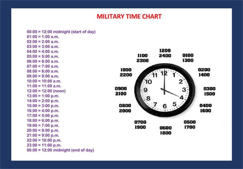 Free Printable 24 Hour Military Time Charts PDF Word 