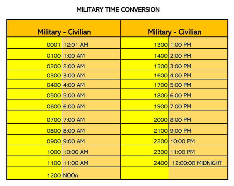 Free Printable 24 Hour Military Time Charts PDF Word 
