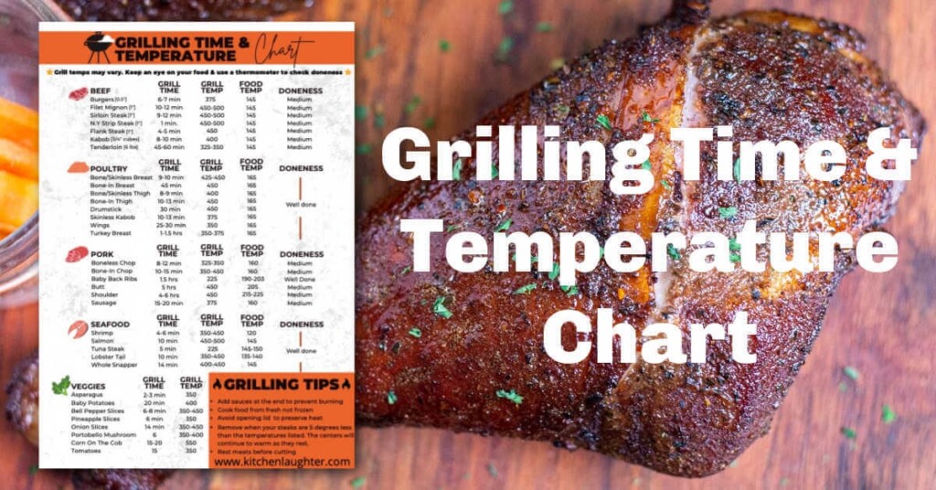 Free Printable Grilling Time And Temperature Chart Kitchen Laughter